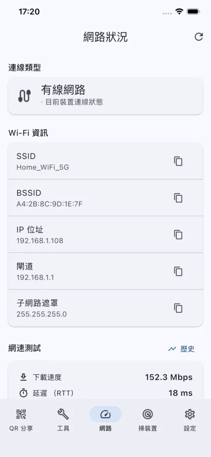 網路