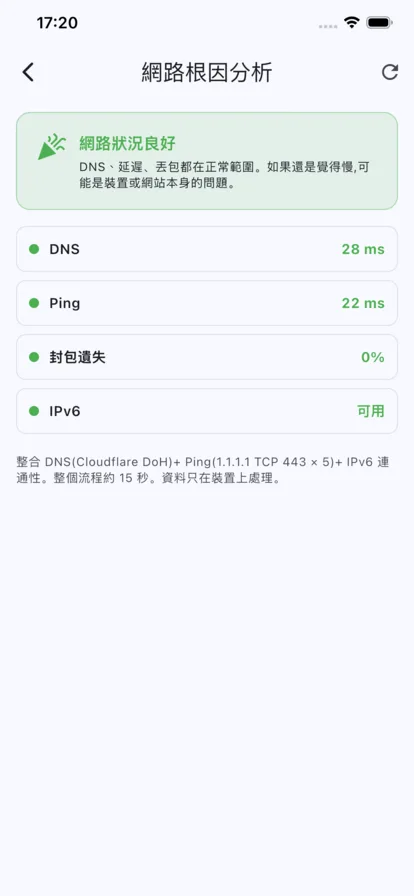 家用網路檢查